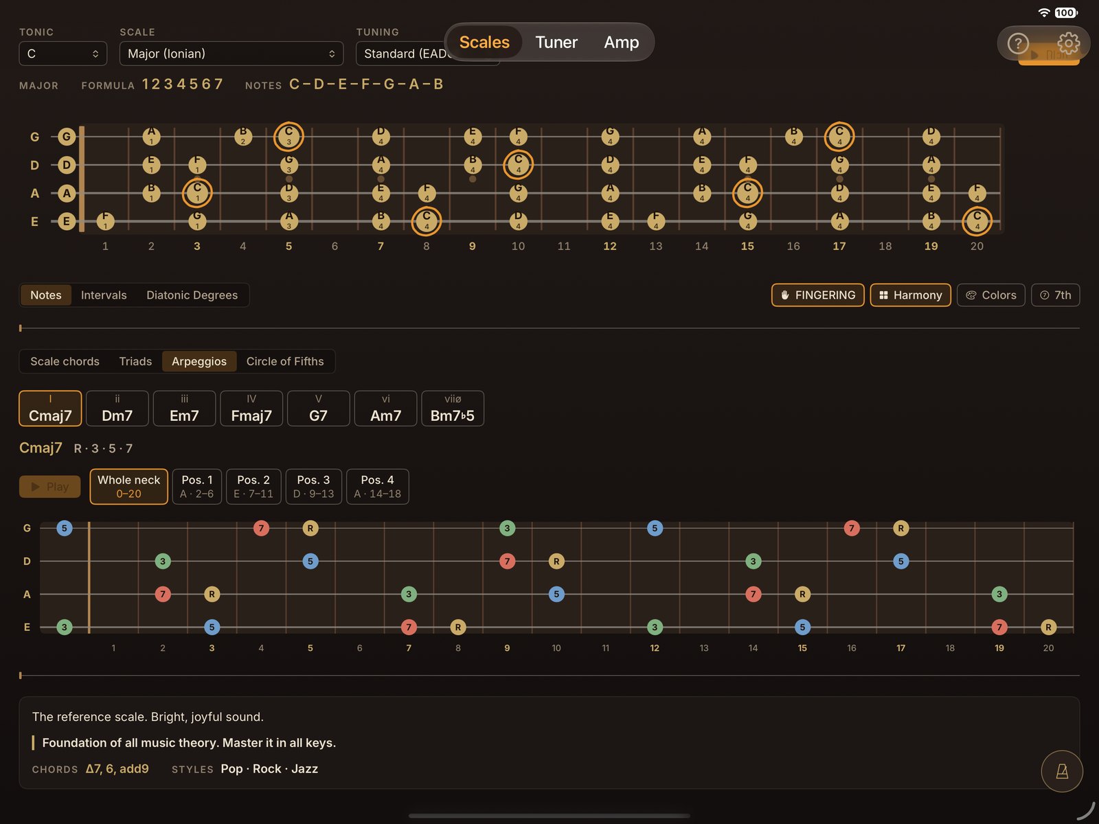 Arpeggios position by position