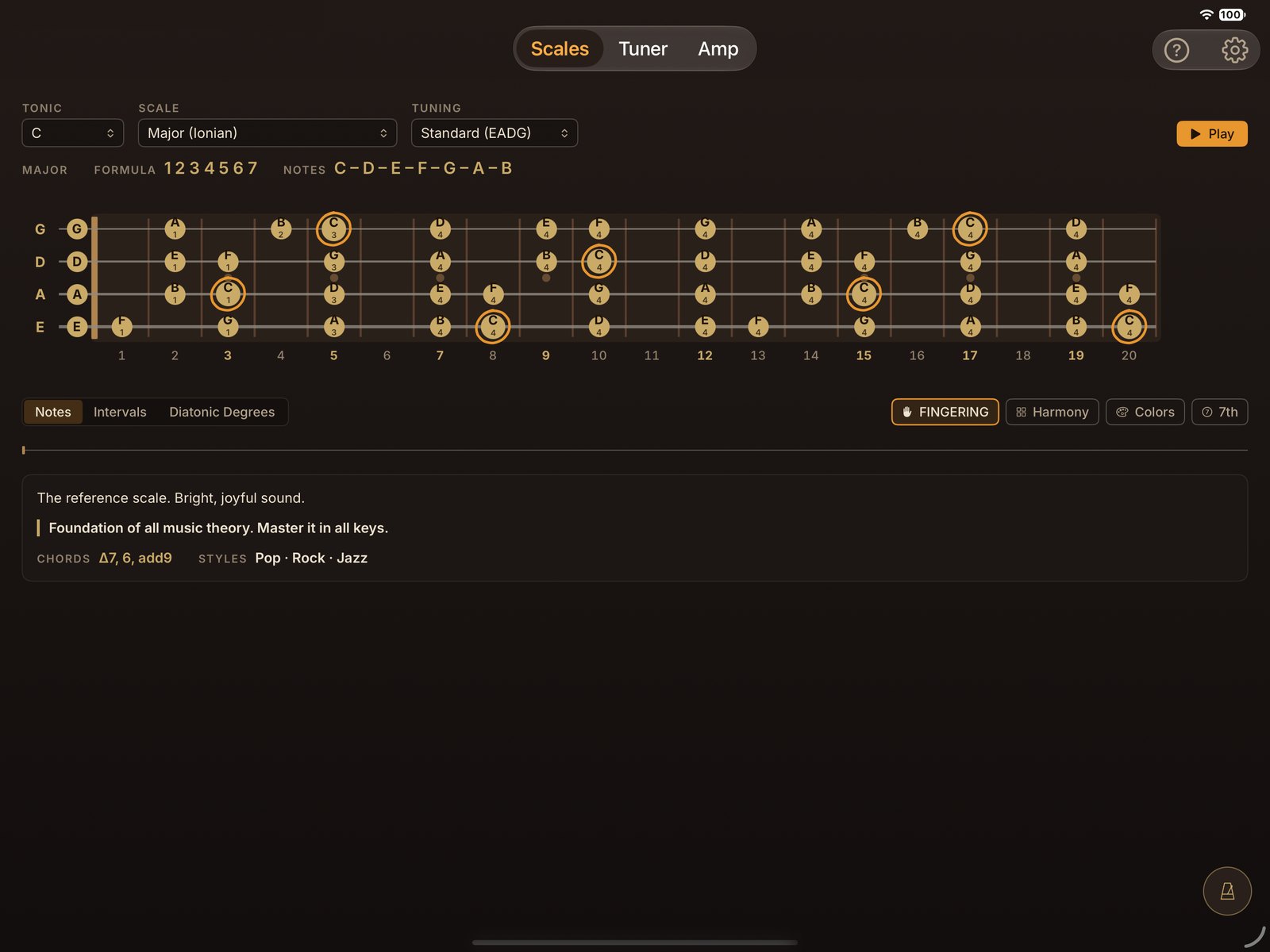 Fingerings on the fretboard