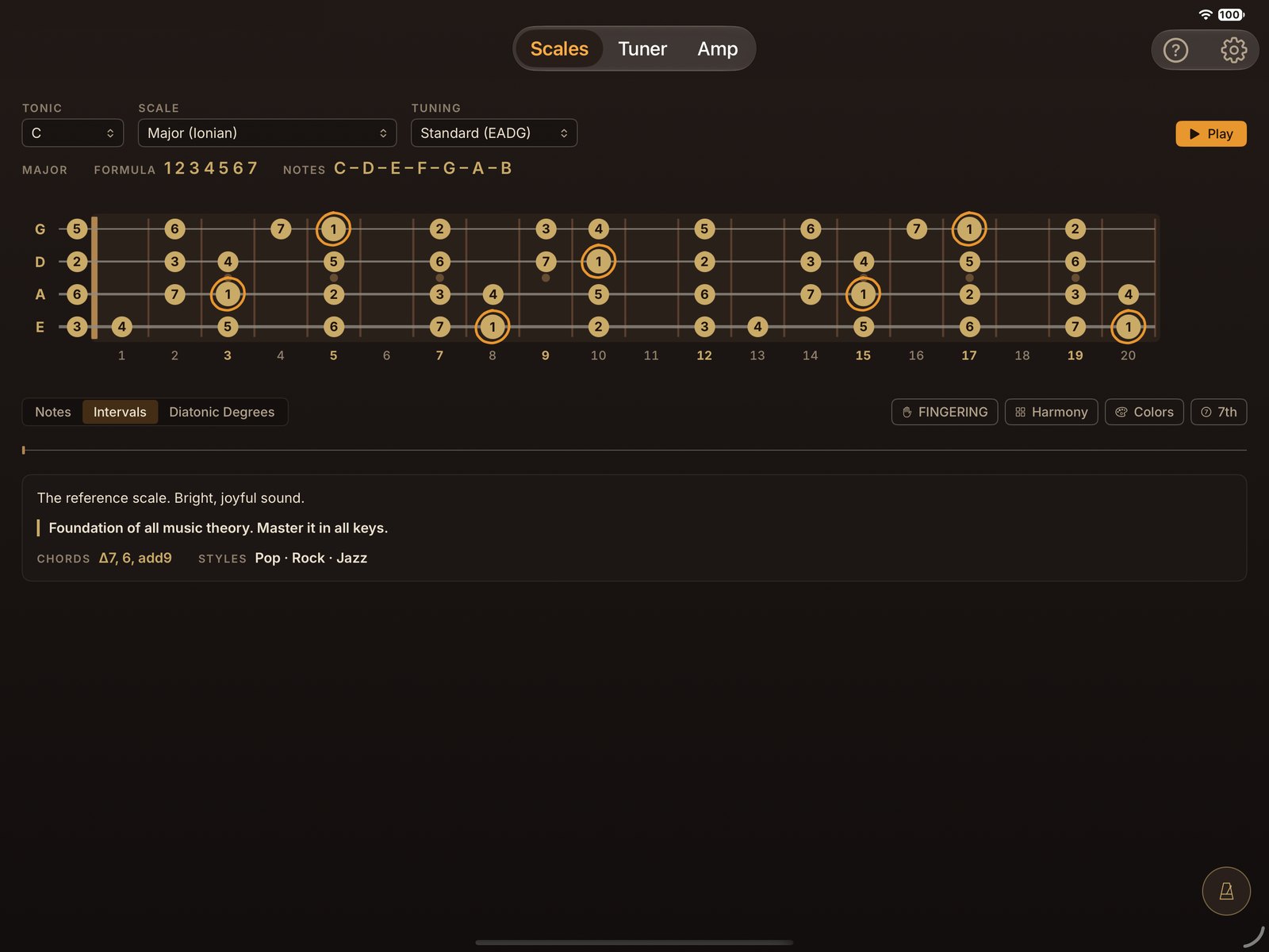 The fretboard in intervals