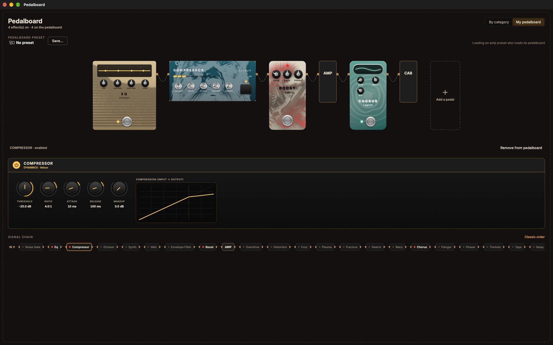 The Pedalboard window: EQ, Compressor, Boost and Chorus around the amp and the cabinet