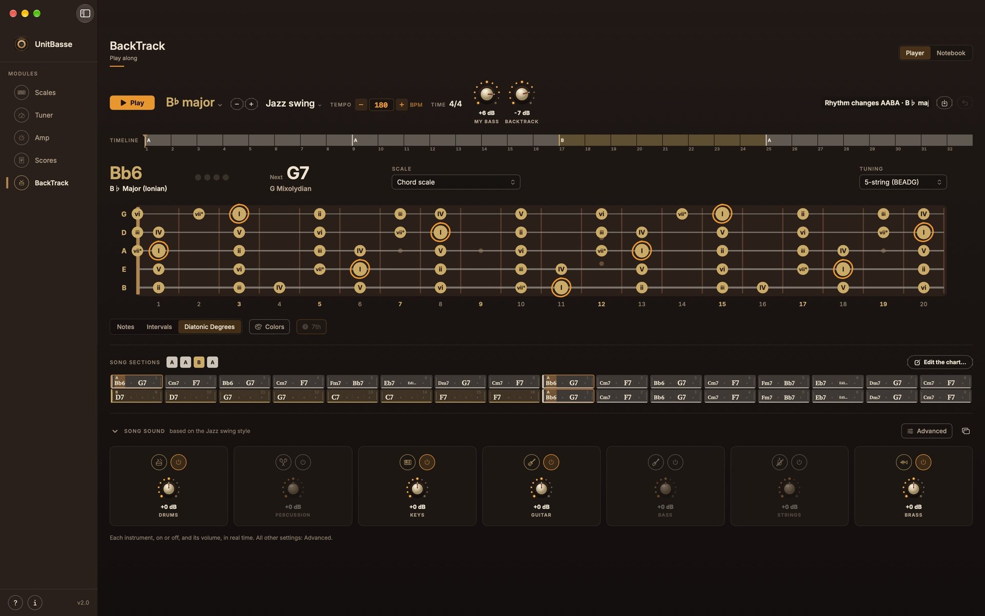 The BackTrack tab in UnitBasse: a swing jazz progression, the fretboard showing the degrees of the current chord, and the sound settings for each instrument.