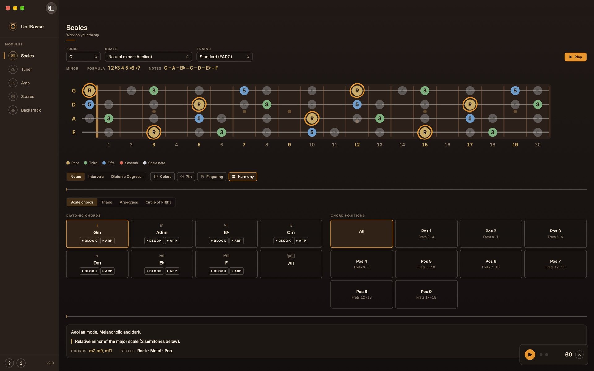 Chords of the scale